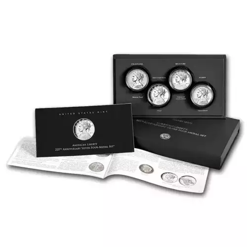 2023 Silver Proof Set