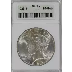 Peace Silver Dollar