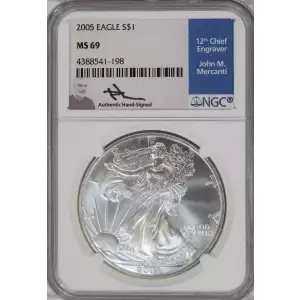 Silver Eagles (2)