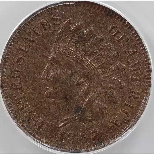 Small Cents-Indian Head 1859-1909 -Copper