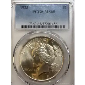 1923 $1